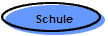 Schule